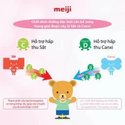 Thumbnail Sữa Meiji Growing up Formula cho bé từ 12-36 tháng 800g 4
