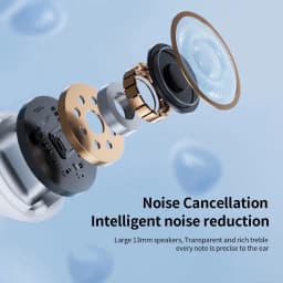 Thumbnail Tai nghe bluetooth chính hãng Awei TP37 IPIPOO không dây cảm ứng thông minh có Mic chống ồn 4