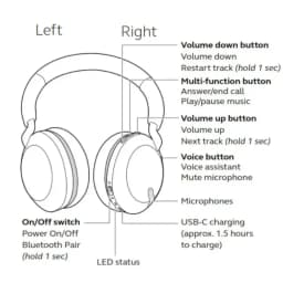 Thumbnail Tai Nghe Bluetooth Chụp Tai On-ear JABRA ELITE 45H | 2 microphone | Hàng Chính Hãng 4