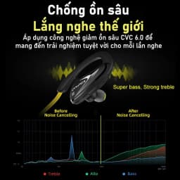 Thumbnail Tai nghe Bluetooth đeo cổ Awei A880BL thể thao chạy bộ, tai bịt, ipx4 Chống Nước super bass 4
