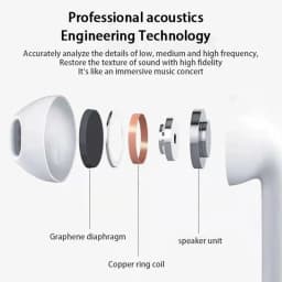 Thumbnail Tai nghe Bluetooth không dây SGALAS Air Pro 6TWS Tai nghe nhét tai Tai nghe âm thanh nổi 1