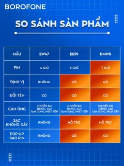 Thumbnail Tai nghe bluetooth không dây ES39 Plus Hoco, hỗ trợ định vị, đổi tên, pop-up, cảm ứng, nghe nhạc 7 giờ liên tục 4