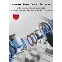 Thumbnail Tai Nghe Gaming Ziyou QKZ AK3 Có Mic Cho Điện Thoại, Chuyên Nghe Nhạc, Chơi Game Âm Thanh Sống Động - Hàng Chính Hãng 4