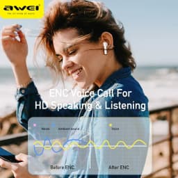 Thumbnail Tai nghe không dây AWEI T61 chống ồn ENC TWS 5.3 Chống Nước IPX6 có Mic HD cảm ứng thông minh Âm Thanh HIFI 4