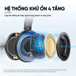 Thumbnail Tai nghe không dây chụp tai soundcore Space One Pro | Chống ồn ANC 3.0 | Gấp siêu gọn sạc siêu nhanh 4