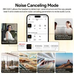 Thumbnail Tai nghe không dây iSuper Sound Comfort ANC, Bluetooth 5.4, Âm thanh Hi-Res, Tai nghe khử tiếng ồn chủ động 43dB 3