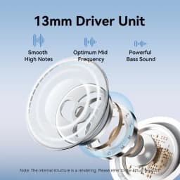 Thumbnail Tai nghe không dây thực sự Vention có Bluetooth 5.4, 10m Kết nối ổn định IPX chống nước - Tai nghe Bluetooth trong tai để sử dụng thể thao và hàng ngày 3