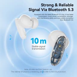 Thumbnail Tai nghe không dây Vention Bluetooth 5.3 ổn định chống nước tốt nhiều màu tùy chọn 3