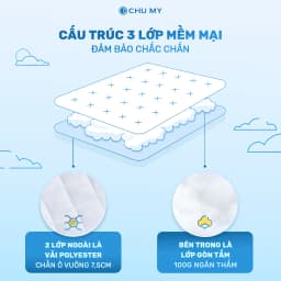Thumbnail Tấm bảo vệ nệm CHU MY 100% polyester, 3 lớp chần bông kiểu ô vuông, chống thấm nước và bụi bẩn 2