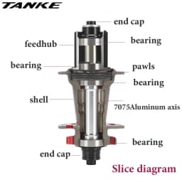 Thumbnail Tanke 120 Clicks 32H MTB Bike Hub 6 Pawls 3 răng 6 Vòng bi Cassette Bánh đà 7-12 tốc độ 32 lỗ Phanh đĩa Trung tâm xe đạp 2