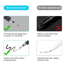 Thumbnail TBTIC Bút cảm ứng màn hình 2 trong 1 thông dụng thích hợp cho Ios / iPad 2