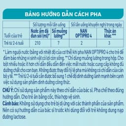 Thumbnail THÙNG 6 LON Sữa Nan Nga HMO Optipro Đủ 4 số 2