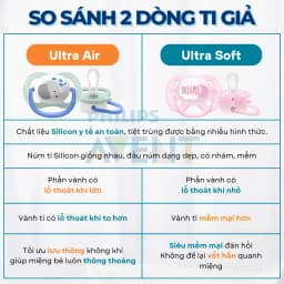 Thumbnail Ti Giả Avent Ultra Air 0-6 Tháng, Núm Ty Ngậm Cho Bé Sơ Sinh An Toàn Mềm Mại Chính Hãng 4