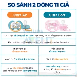 Thumbnail Ti Giả Avent Ultra Air 6-18 Tháng, Núm Ty Ngậm Cho Bé An Toàn Mềm Mại Chính Hãng 4