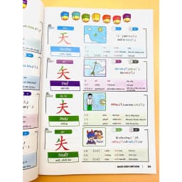 Thumbnail Tiếng Trung 21 Ngày - Combo Hack Não 3000 Chữ Hán Tập 1+2+3(kèm quà tặng) 2