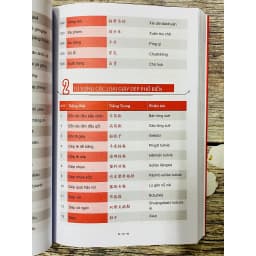 Thumbnail Từ điển Tiếng Trung công xưởng 4