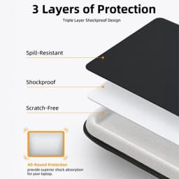 Thumbnail Túi chống sốc Innostyle Daily Flow Carrying Laptop S100-14/16 14 inch/16 inch - Hàng chính hãng 1
