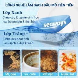 Thumbnail Viên rửa chén bát SEAWAYS 3 trong 1 ( 3 Túi 35 viên x 8gr) chuyên dùng cho máy rửa chén bát - KOCHI 4