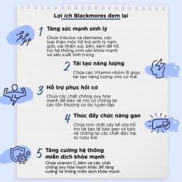 Thumbnail Vitamin Tổng Hợp Hỗ Trợ Sức Khỏe Nam Giới Blackmores Multivitamin For Men Lọ 50 Viên 4