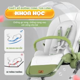 Thumbnail Xe đẩy gấp gọn Chilux M07 - Xoay 2 chiều giỏ nằm tiện lợi, gấp gọn nhanh chóng 4