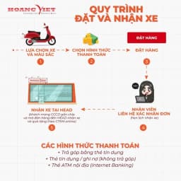 Thumbnail Xe Máy Honda Winner X 2024 - Phiên Bản Tiêu Chuẩn 3