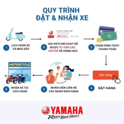 Thumbnail Xe máy Yamaha Exciter 155 Bản Giới Hạn ABS 1
