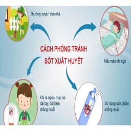 Thumbnail Xịt muỗi Diệp An Nhi lọ 120ml cho bé từ 3 tháng giúp đuổi muỗi, công trùng, làm dịu vết đốt ở da 3