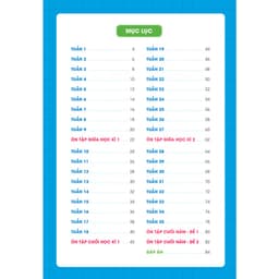 Thumbnail Sách Tham Khảo -Phiếu Bài Tập Cuối Tuần Toán 2 (35 Tuần Học) - MEGABOOK 3