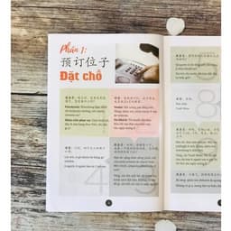 Thumbnail Sách - Hội thoại giao tiếp tiếng Trung ngành du lịch khách sạn 2