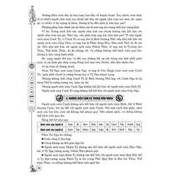 Thumbnail Sách - Tử vi đẩu số bổ mệnh thư tập 2 1