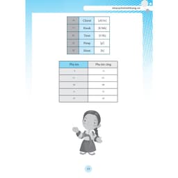 Thumbnail Sách - Tập viết tiếng Hàn thông dụng 4