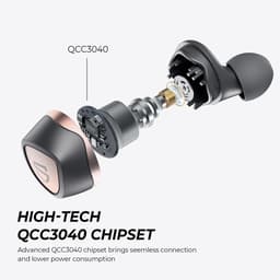 Thumbnail SoundPEATS Sonic Tai Nghe Không Dây Bluetooth 5.2 CVC 8.0 Chống Tiếng Ồn/ Thời Gian Hoạt Động 35 Giờ 2