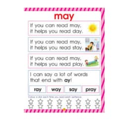 Thumbnail Sách - Combo 4 quyển sight word (tặng file nghe mp3) 2