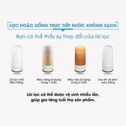 Thumbnail Lõi lọc thay thế Samono SW-FEW11 phụ kiện cho đầu lọc nước tại vòi của bộ SW-WPW11 2