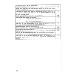 Thumbnail Sách - Những bài văn đạt giải học sinh giỏi cấp Tỉnh - Thành phố Toàn Quốc (THCS) 4