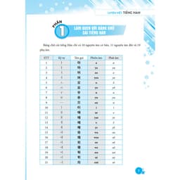 Thumbnail Sách - Luyện viết tiếng Hàn (bìa mềm) 3