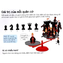 Thumbnail Sách dạy học CHƠI CỜ VUA CÙNG BÉ - VÁN CỜ HOÀN CHỈNH, Quyển 2, giúp phát triển tư duy cho trẻ em (tặng 1 bookmark). 2