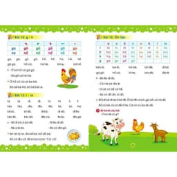 Thumbnail Sách - Luyện Đọc Lớp 1 - Cánh Diều (1 cuốn) 1