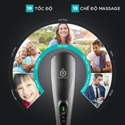 Thumbnail Máy Massage Cầm Tay KINGTECH KT-1768 Mát Xa Toàn Thân - Chuyên Sâu Vai Cổ, Chân, Lưng, Tay, Giảm Đau Cứng Cơ 2