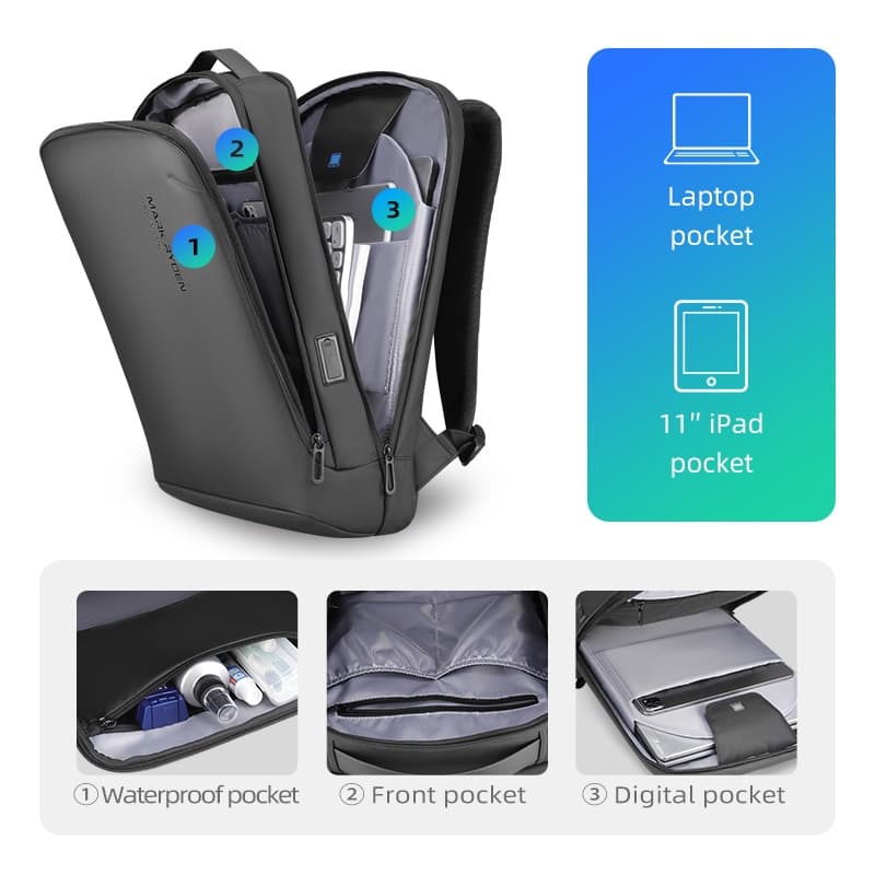 Ảnh Ba Lô Công Sở MARK RYDEN Làm Từ Nylon YKK Có Khóa Kéo Dùng Đựng Laptop Tiện Lợi 2