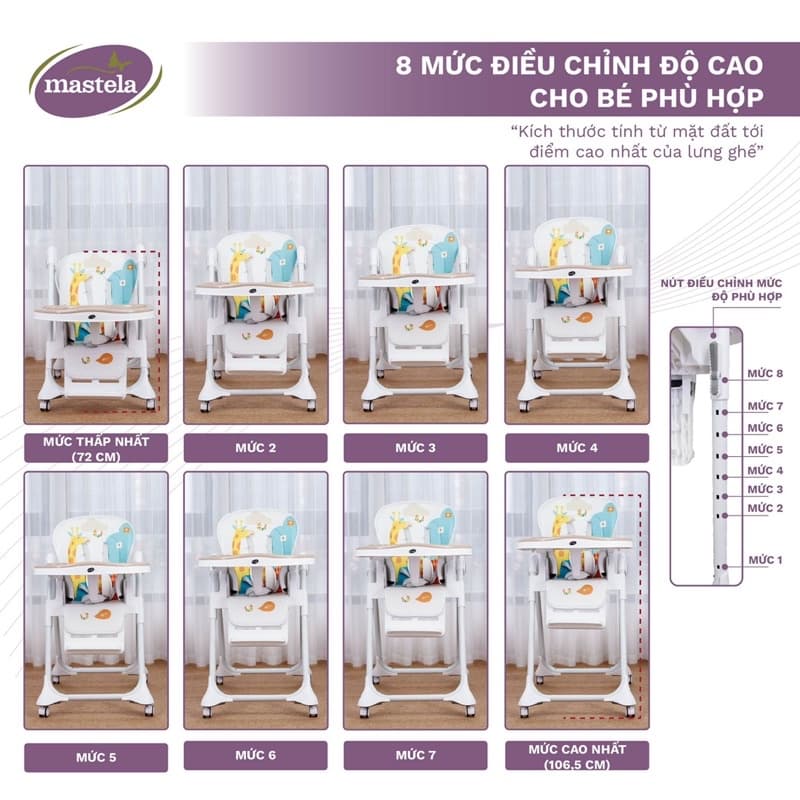 Ảnh Ghế ăn dặm đa năng ,có bánh xe,nâng hạ độ cao điều chỉnh độ ngả nằm cho bé 1015 Mastela 4