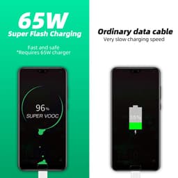 Thumbnail Dây cáp sạc nhanh HDOORLINK 65W cổng USB C 6.5A Type C dành cho Oppo 3