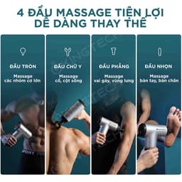 Thumbnail Máy Massage Cầm Tay 6 Cấp Độ KINGTECH KH-320 - Mát Xa Toàn Thân Giúp Thư Giãn, Giảm Đau Cổ Vai Lưng  - Quà Tặng Nam Nữ 2