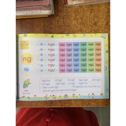 Thumbnail Sách - Tập Đánh Vần Tiếng Việt - Bí Quyết Giúp Con Đọc Tiếng Việt Thông Thạo (4-6 tuổi) phiên bản mới 3