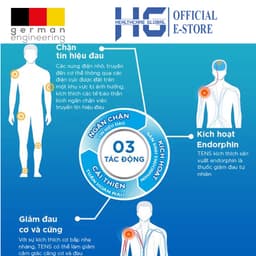 Thumbnail Miếng Dán Điện Cực Omron Long Life Pad Dùng Cho Các Dòng Máy Massage Omron | Combo 2 chiếc - Nhập Khẩu Nhật Bản 4