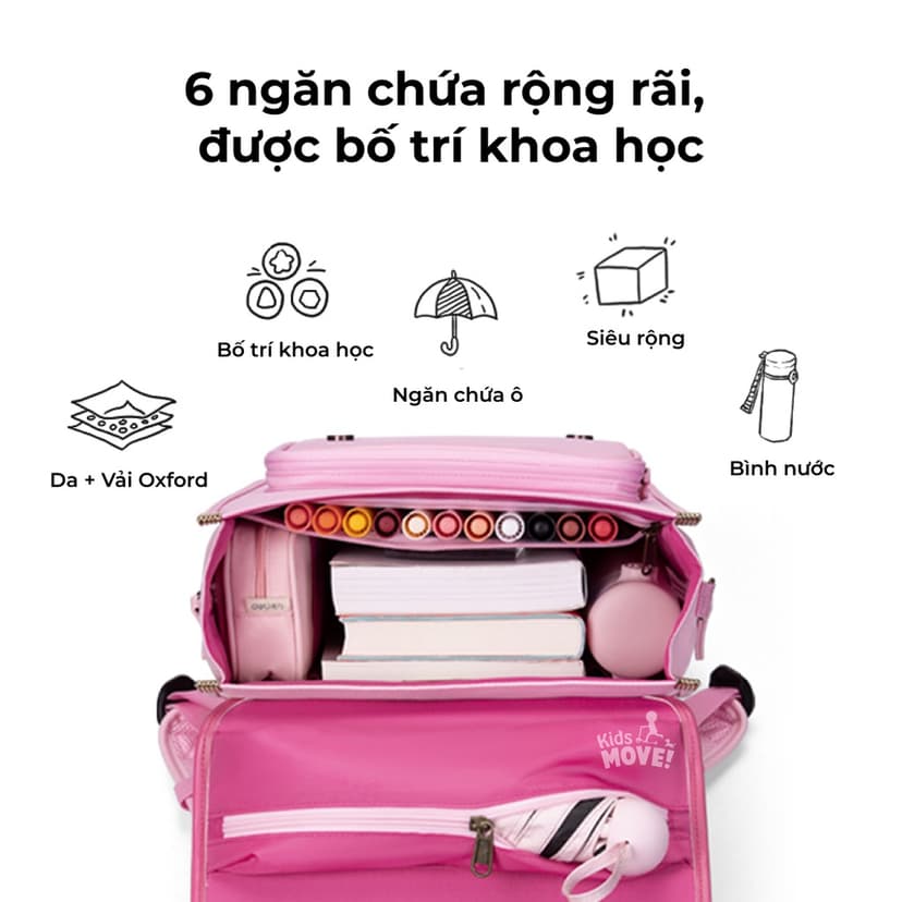 Ảnh Balo chống gù Zoyzoii cho bé tiểu học Retro series, siêu nhẹ, chính hãng cao cấp 3