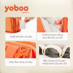 Thumbnail Balo bỉm sữa đa năng cho mẹ và bé Yoboo YB-005 chống thấm nước sức chứa lớn 20L nhiều ngăn chứa đồ - Hàng chính hãng 3
