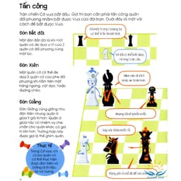 Thumbnail Sách dạy học CHƠI CỜ VUA CÙNG BÉ - TRÒ CHƠI PHÁT TRIỂN TOÀN DIỆN, Quyển 1, giúp phát triển tư duy (tặng 1 bookmark). 2