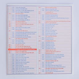 Thumbnail Sách Hệ Thống Tài Khoản Cân đối Kế Toán 1