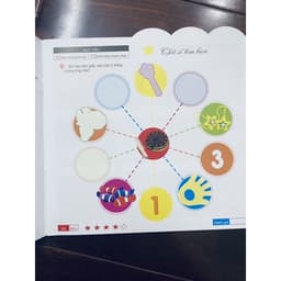 Thumbnail Sách - 200 Miếng Bóc Dán Thông Minh - 12 chủ đề lựa chọn 1